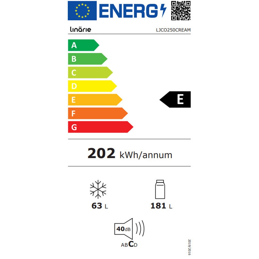 class energitique