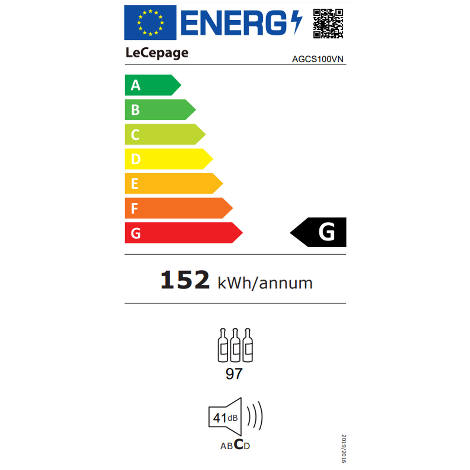 class energitique