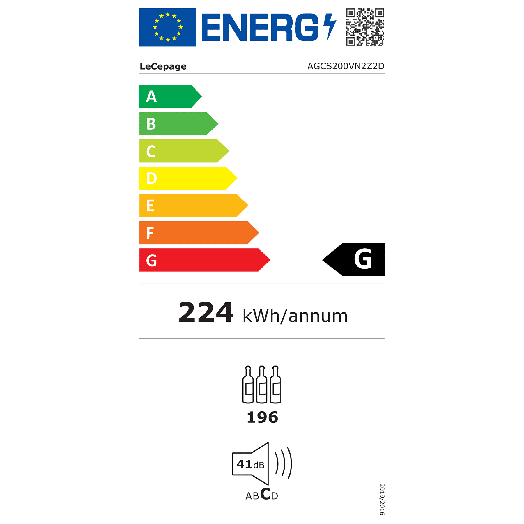 class energitique