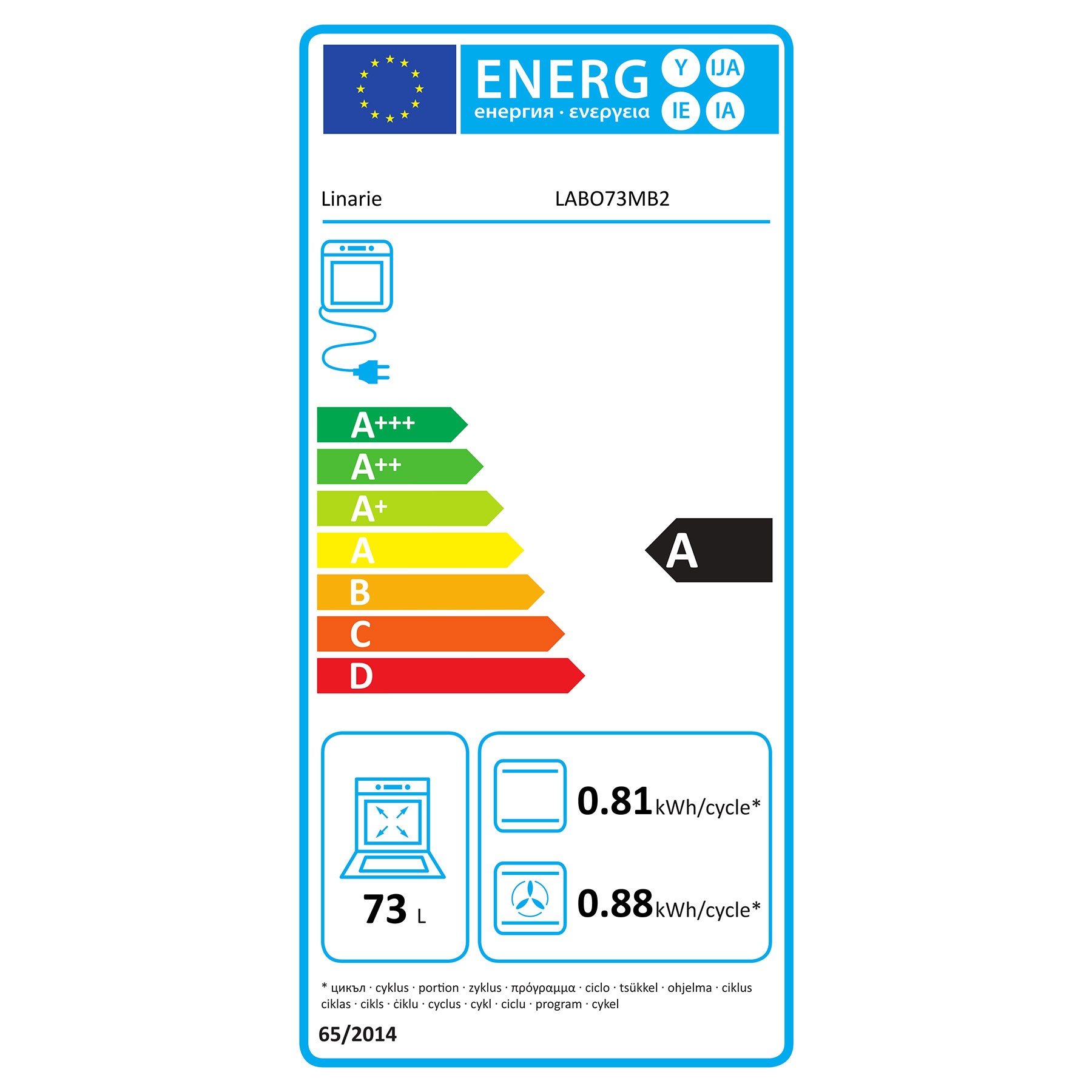 class energitique