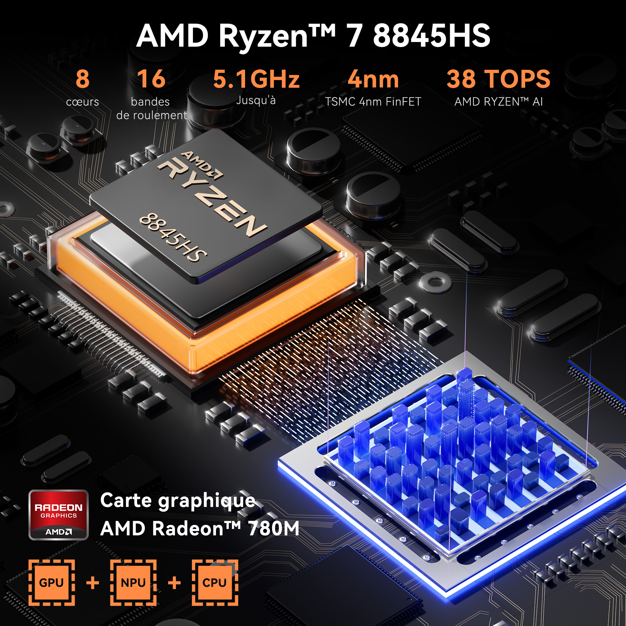 Mini PC GEEKOM AX8 Pro - Processeur AMD Ryzen 7 8845HS - Graphiques AMD ...