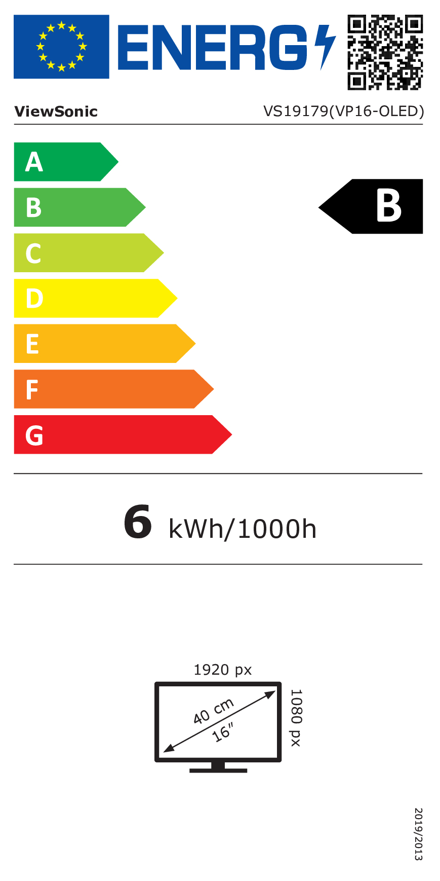 class energitique