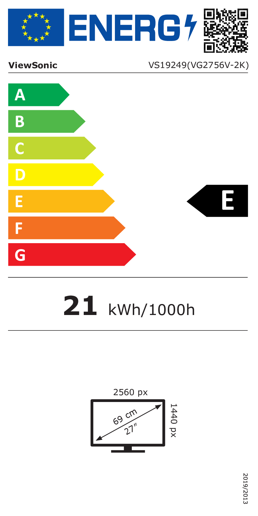class energitique
