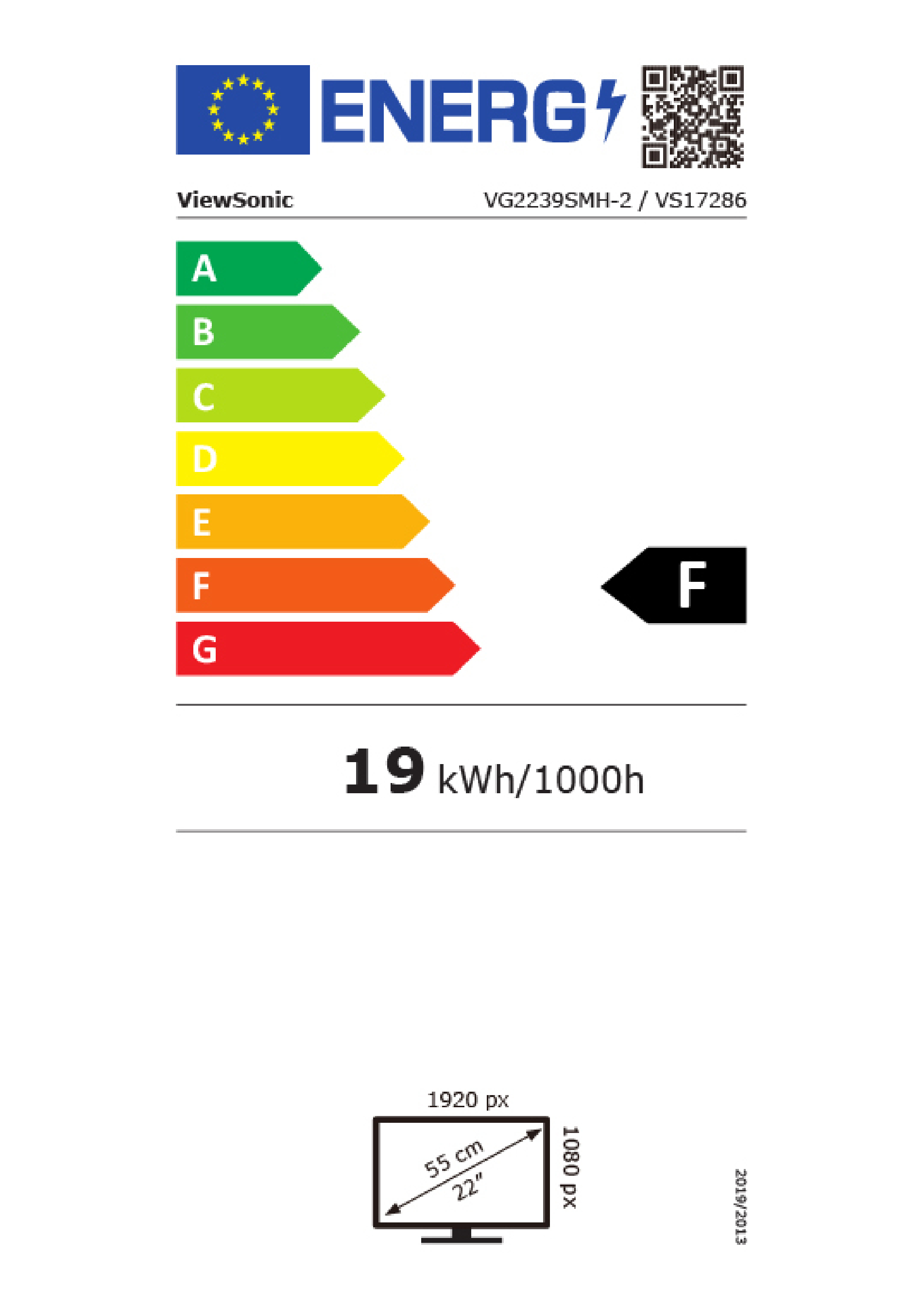 class energitique