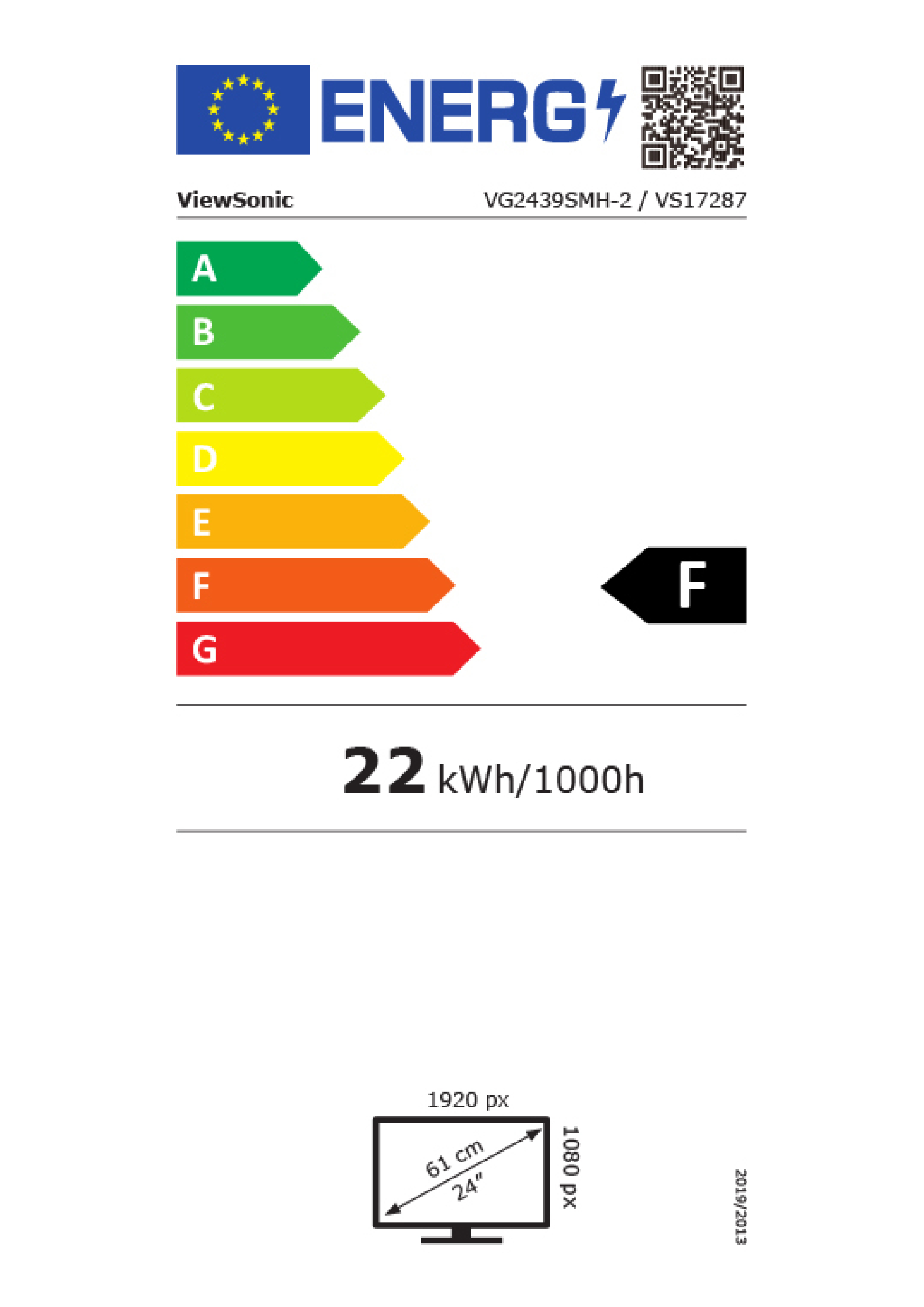 class energitique