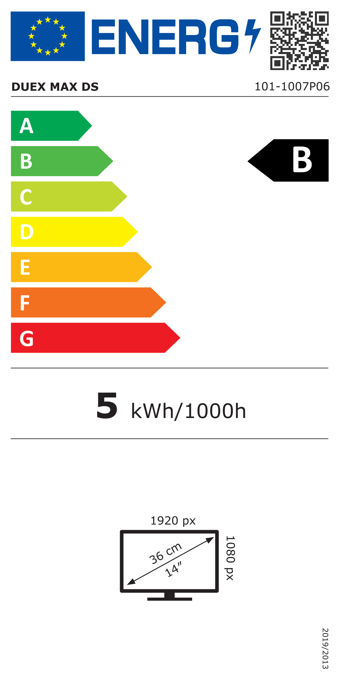 class energitique