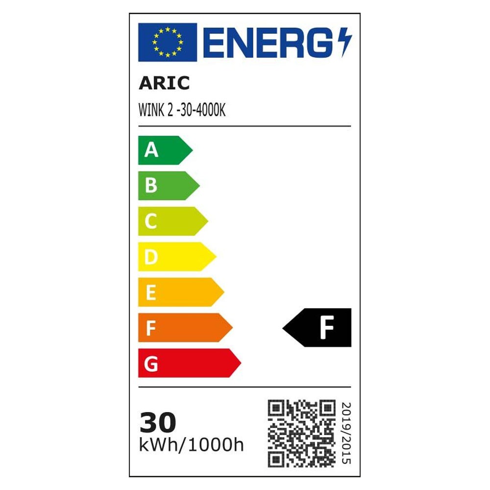 class energitique