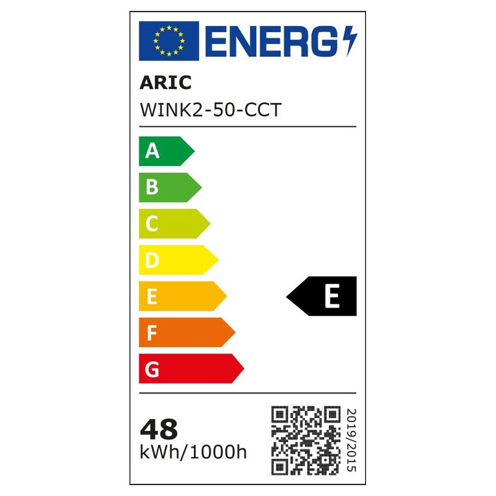 class energitique