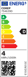 class energitique