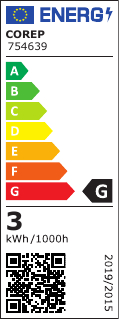 class energitique