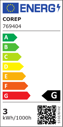 class energitique