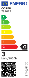 class energitique
