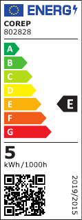 class energitique