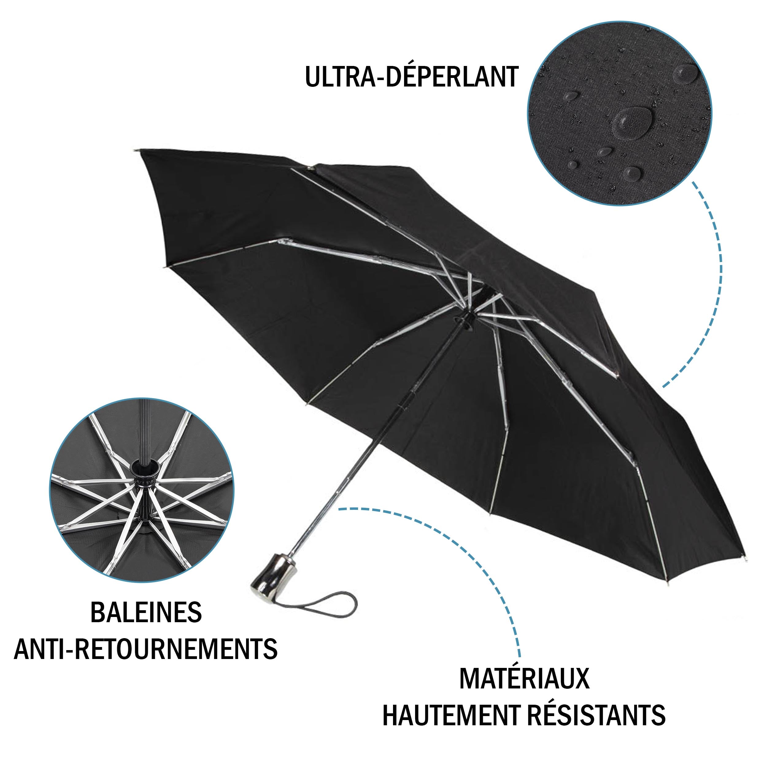 Parapluie ALPHA X-TRA SOLIDE Noir au meilleur prix | E.Leclerc