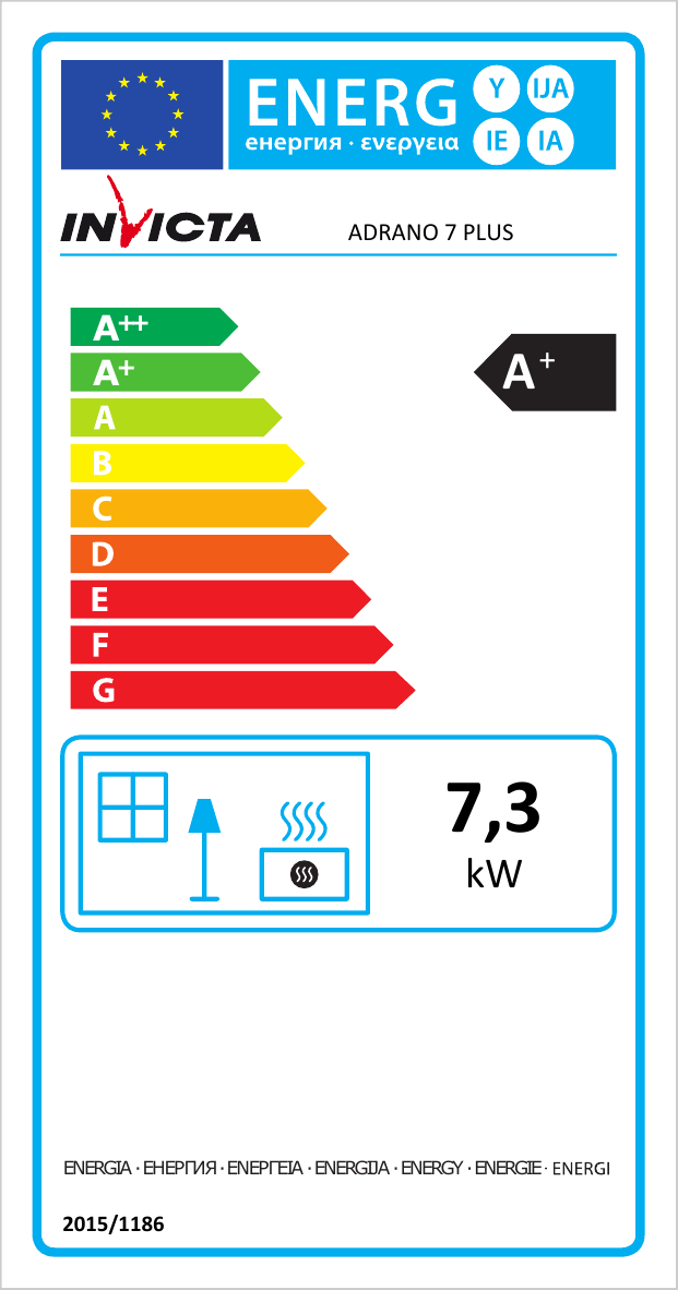 class energitique