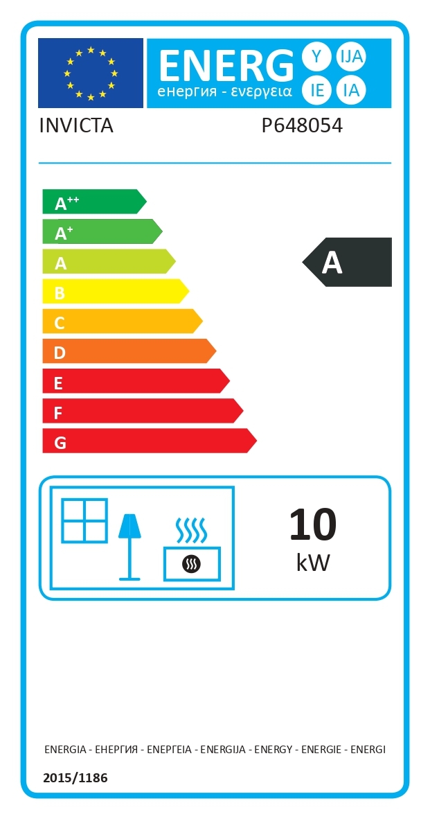 class energitique