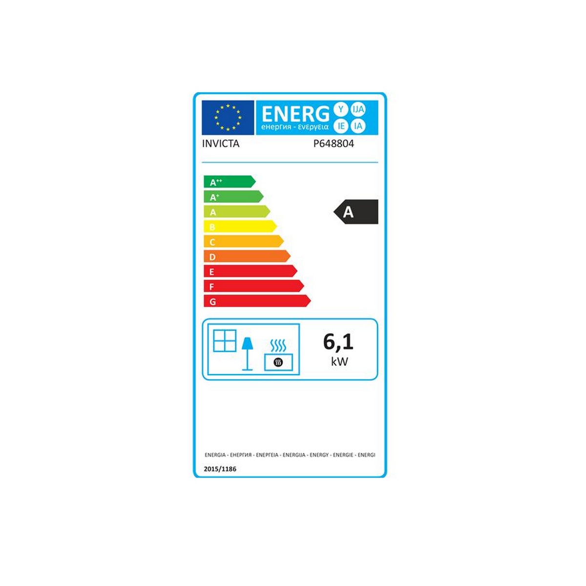 class energitique