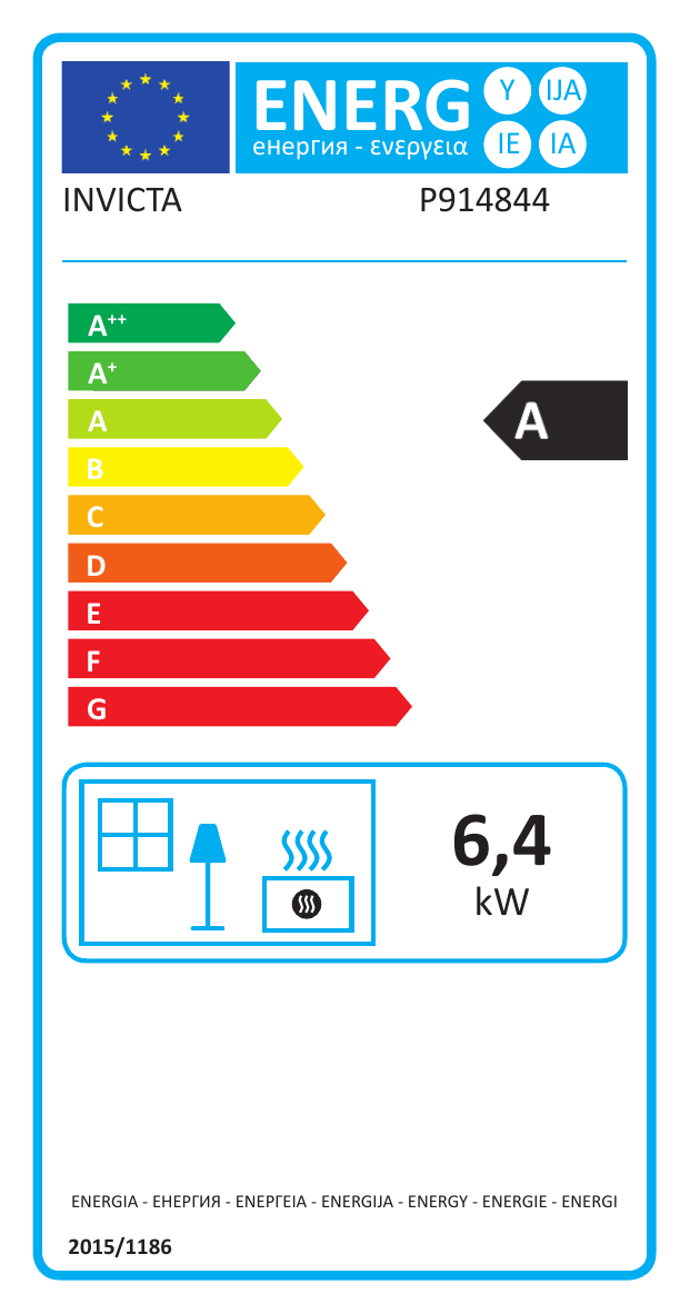 class energitique