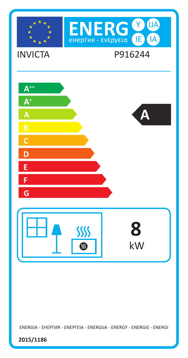 class energitique