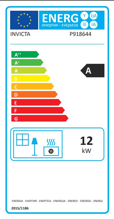 class energitique