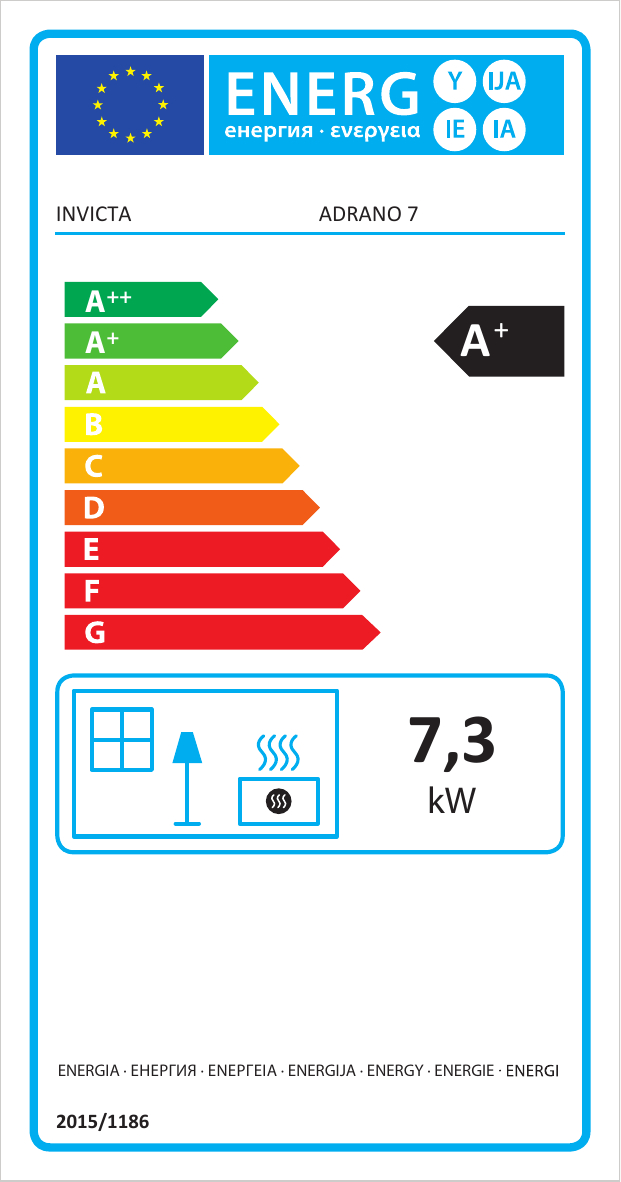 class energitique