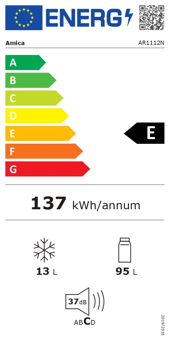 class energitique