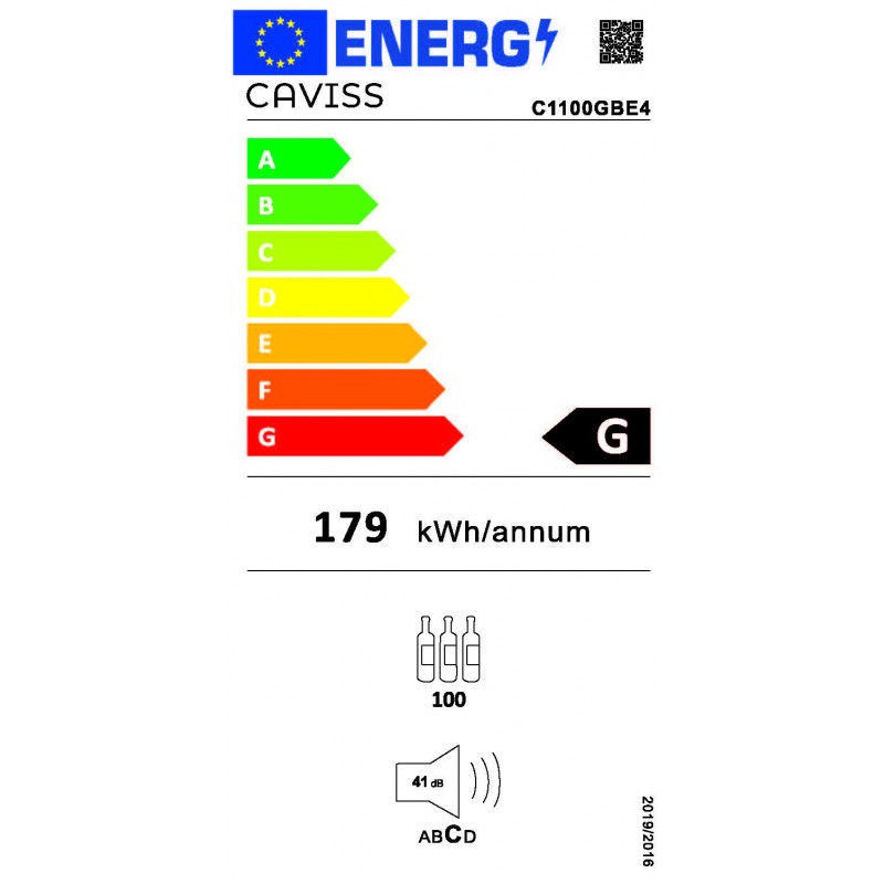 class energitique