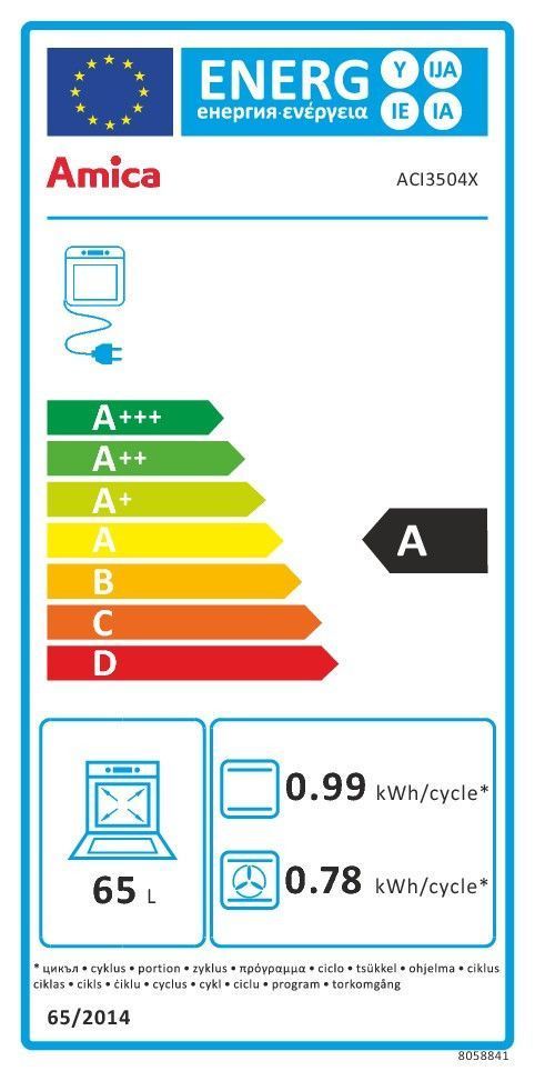 class energitique