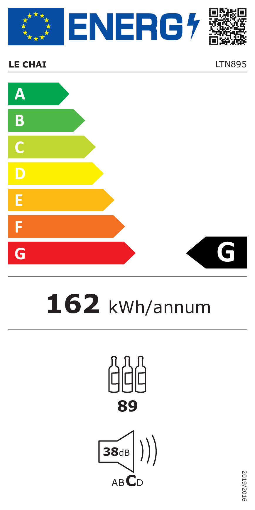 class energitique