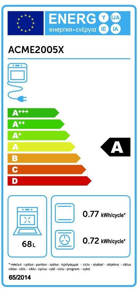 class energitique