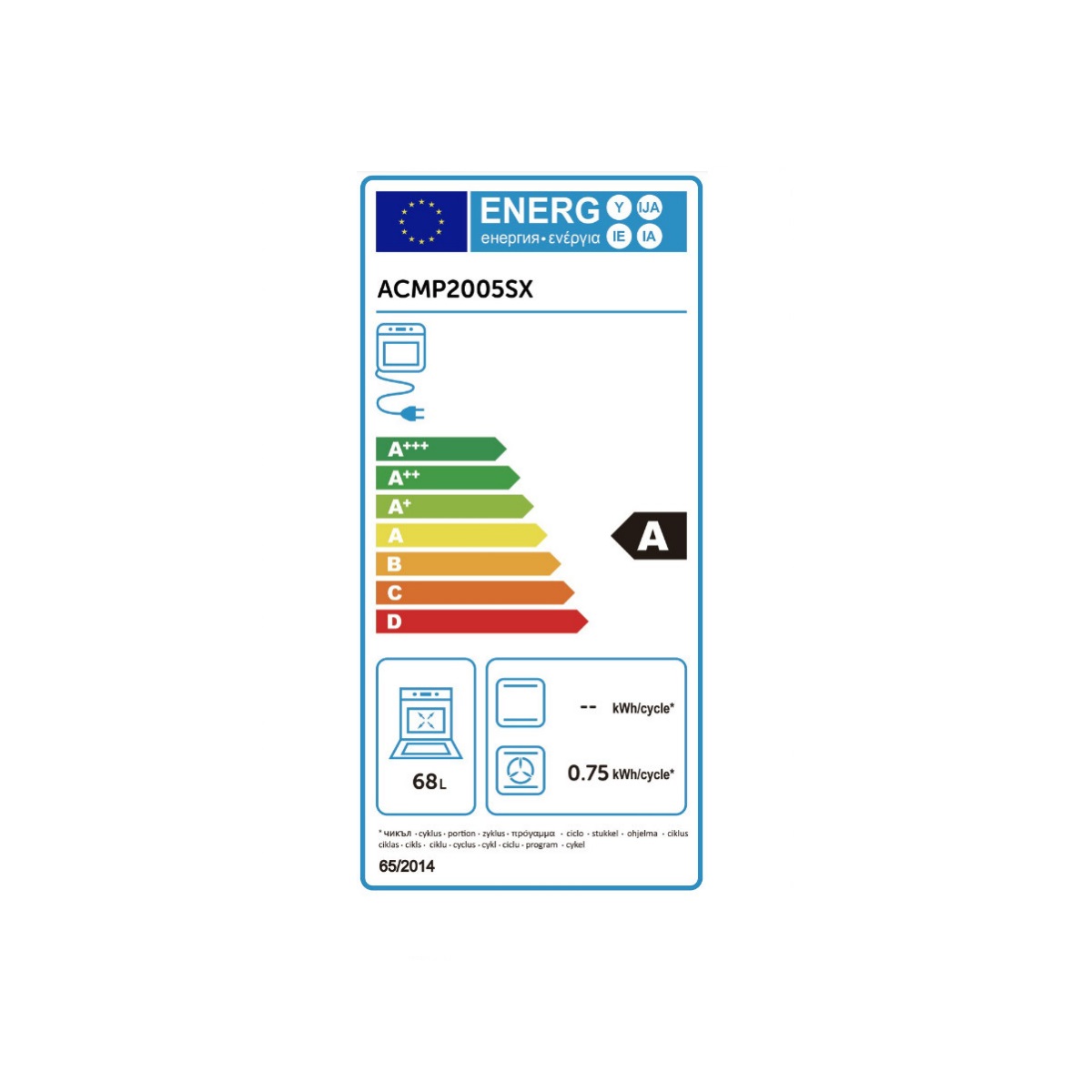 class energitique