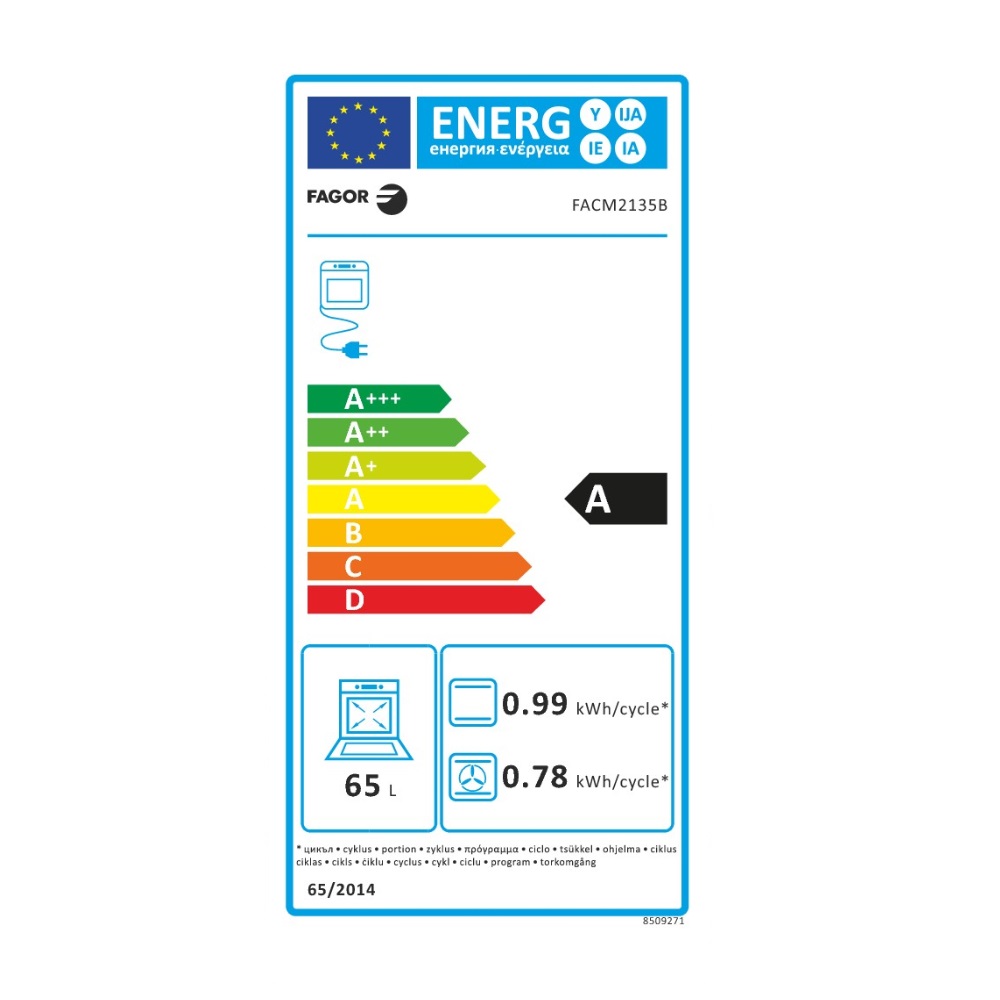 class energitique