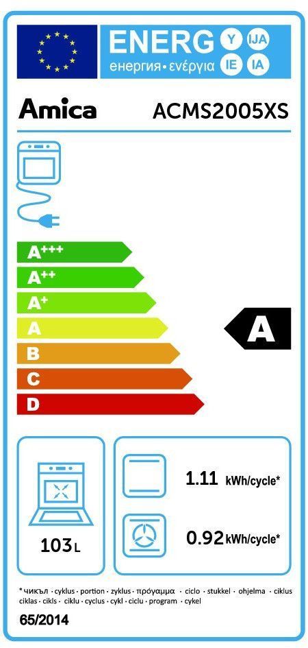 class energitique