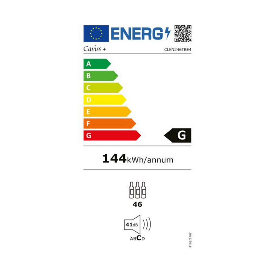 class energitique