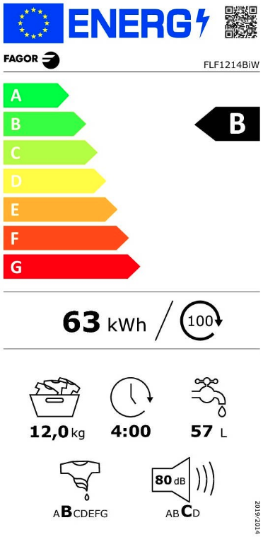 class energitique