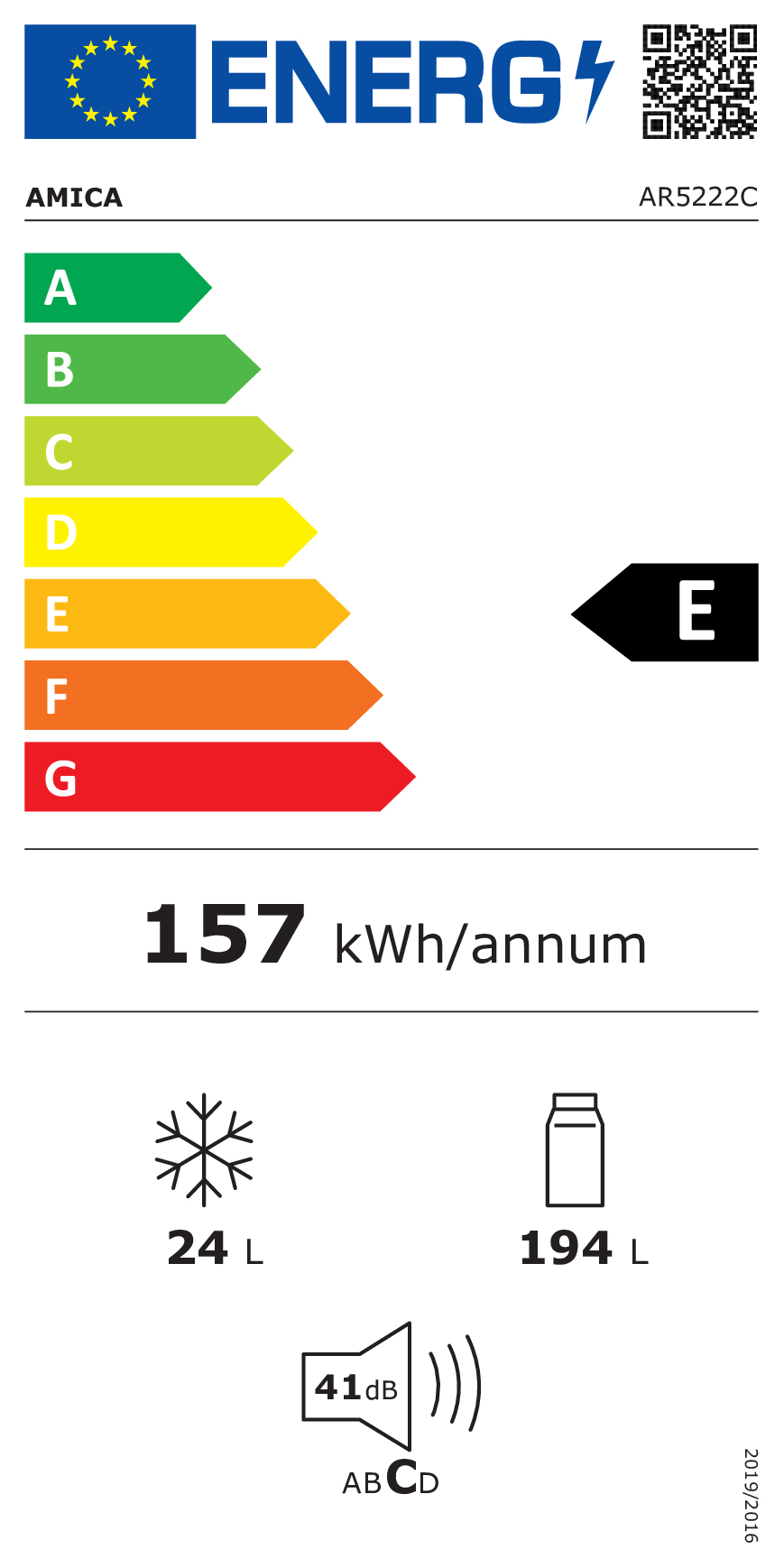 class energitique