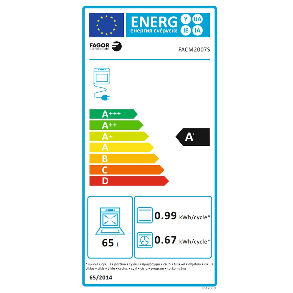 class energitique