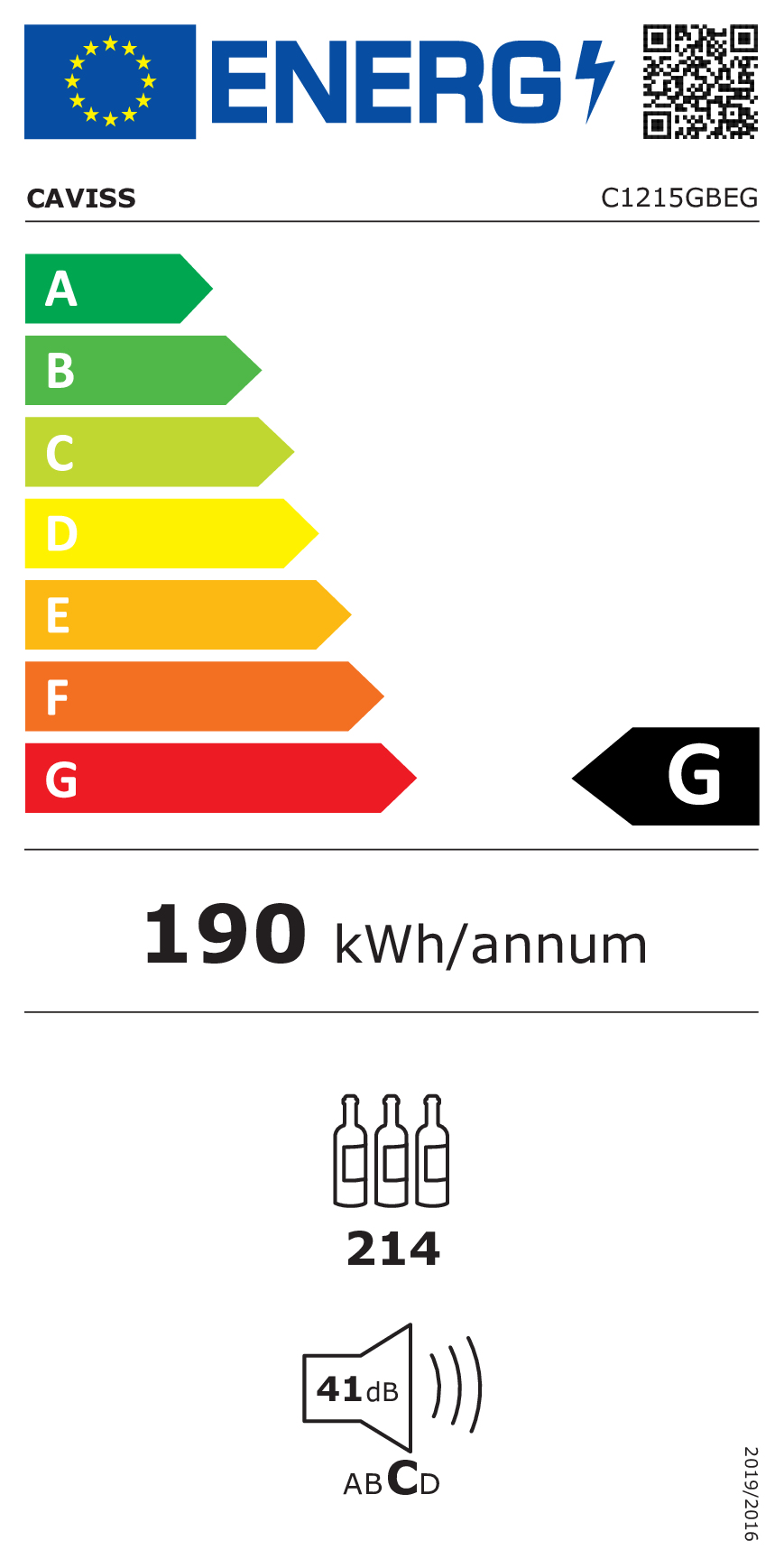 class energitique