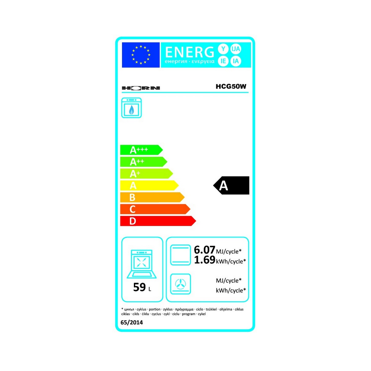 class energitique