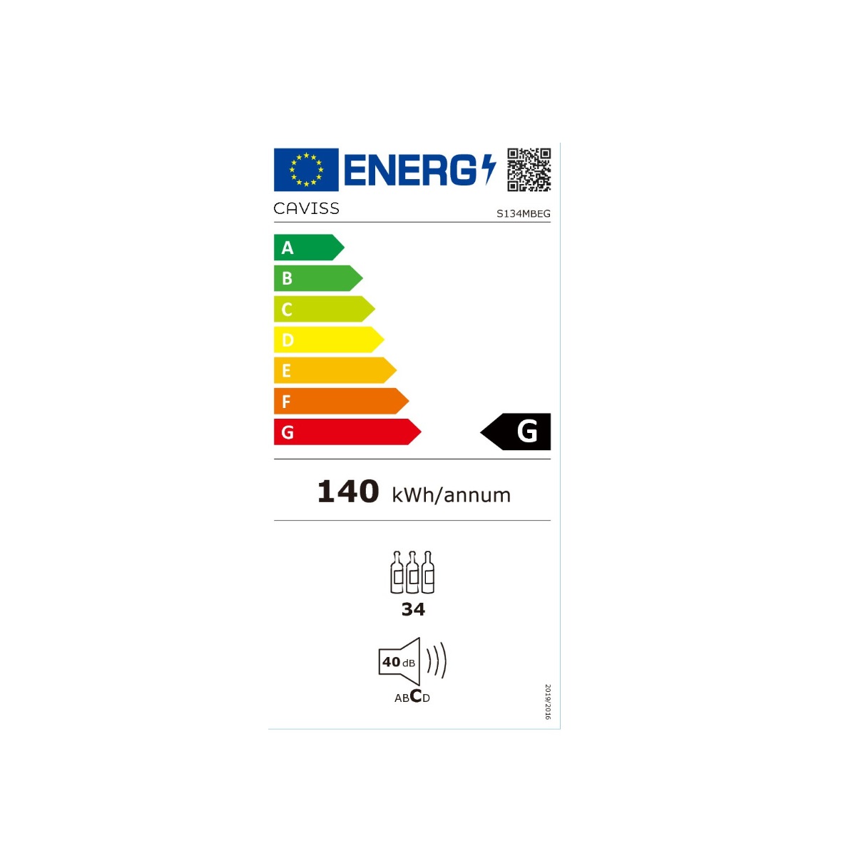 class energitique