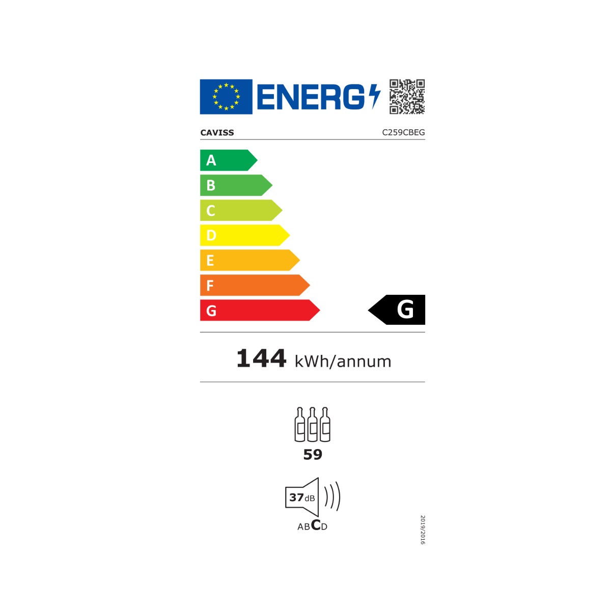 class energitique