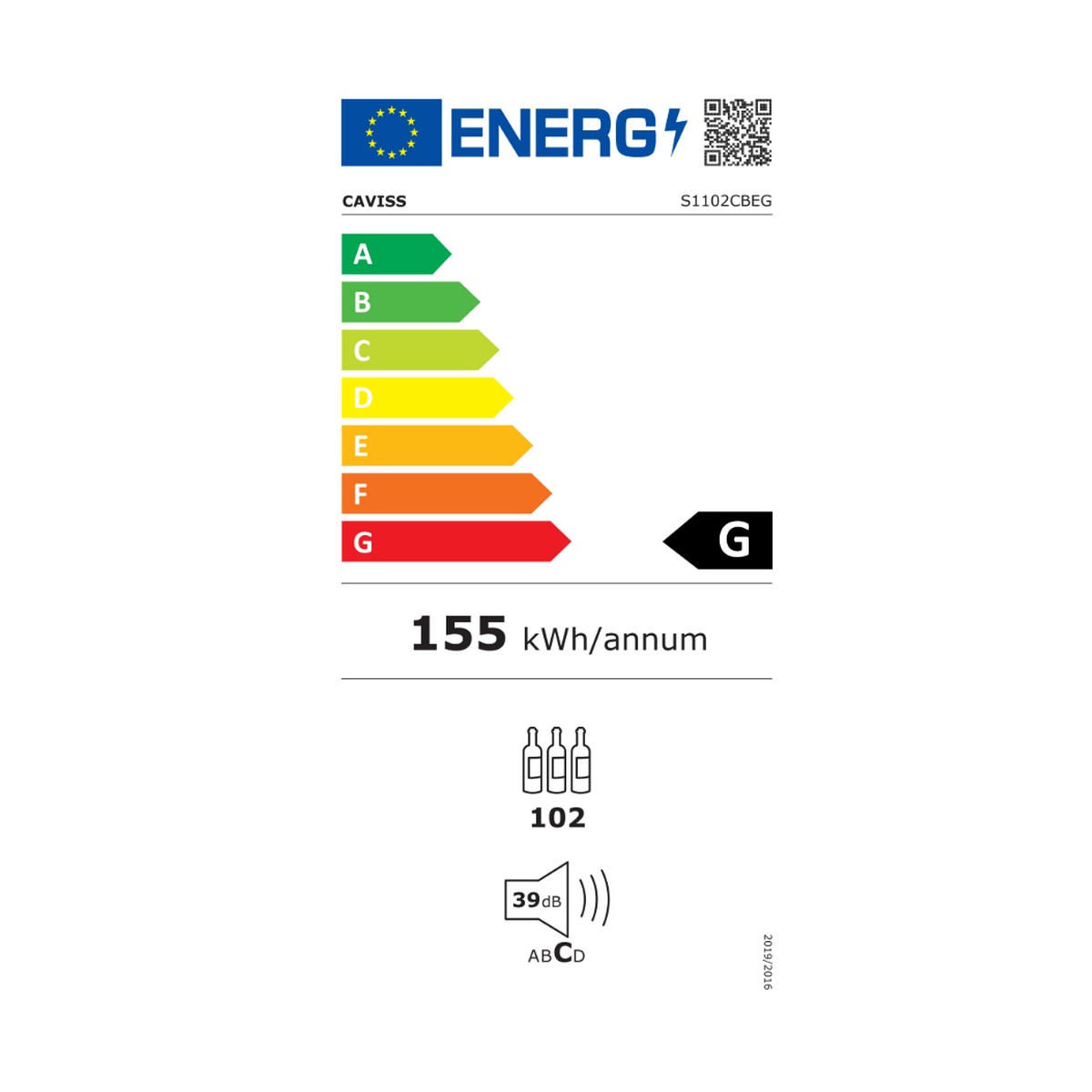 class energitique