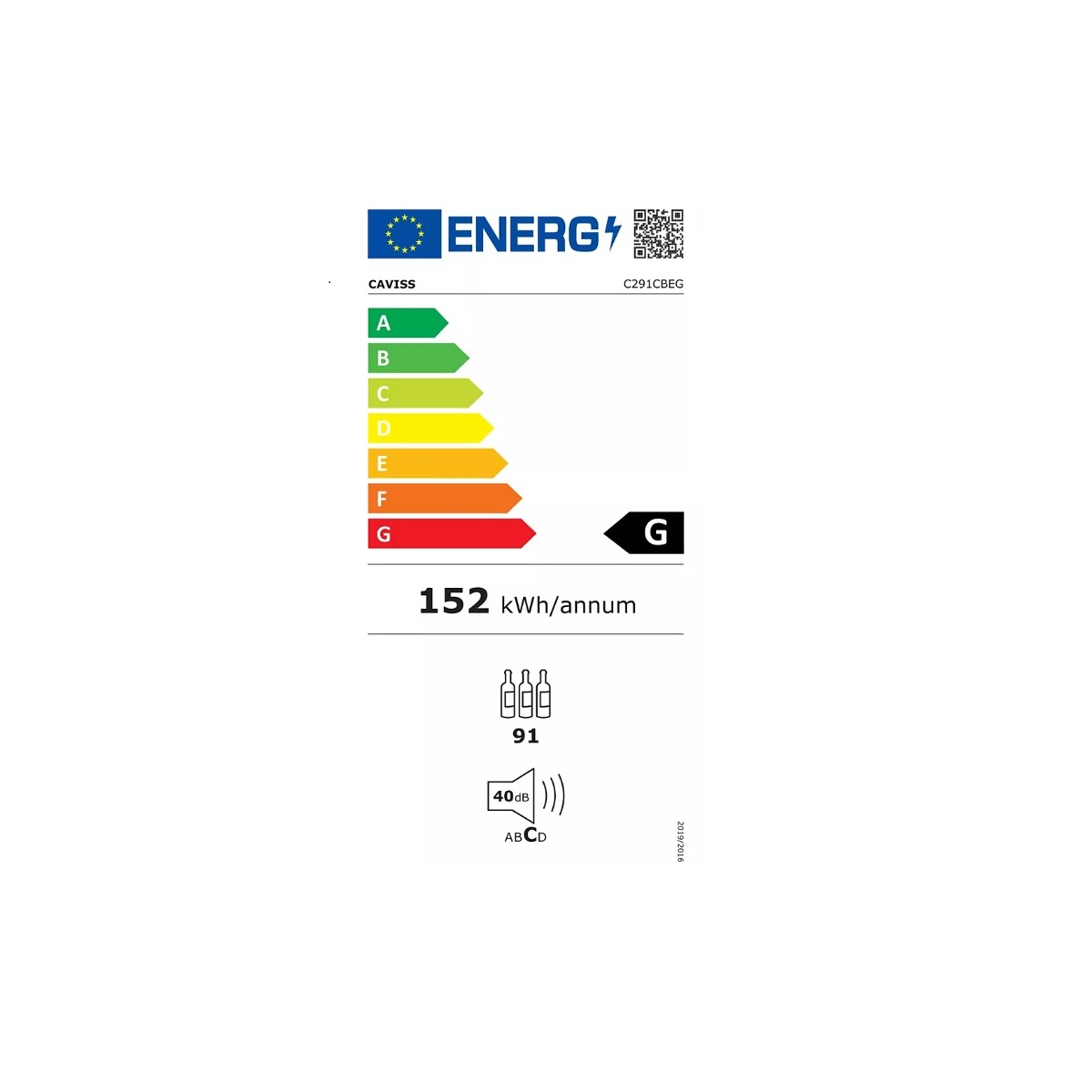 class energitique