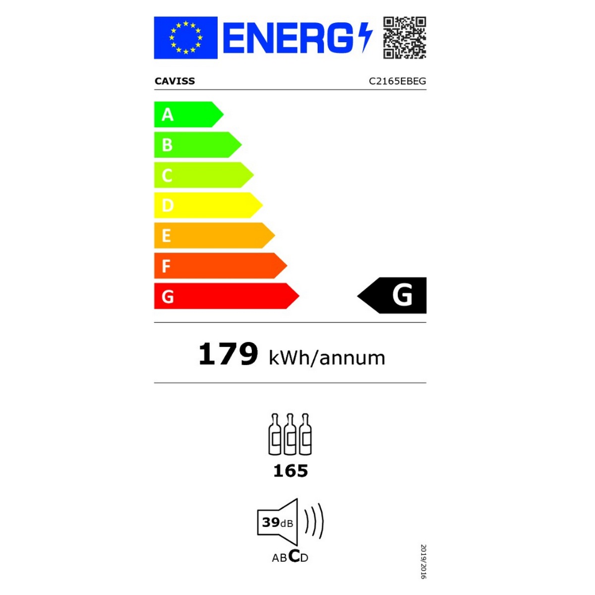 class energitique