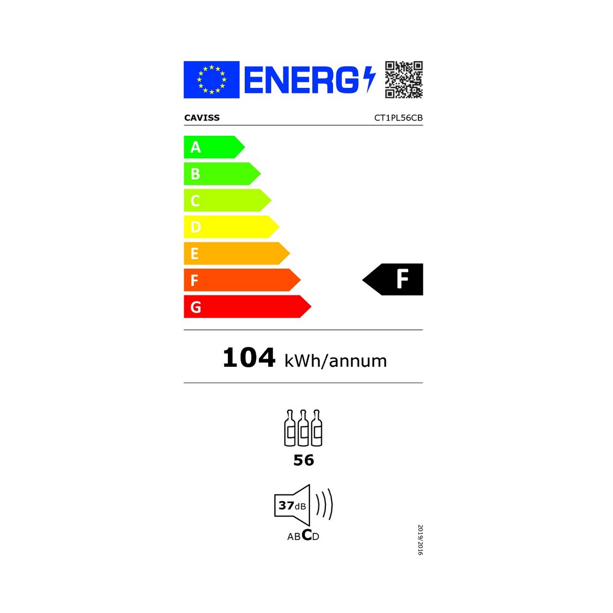 class energitique