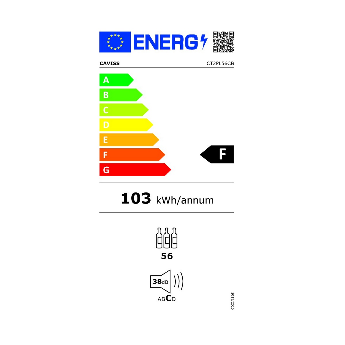 class energitique