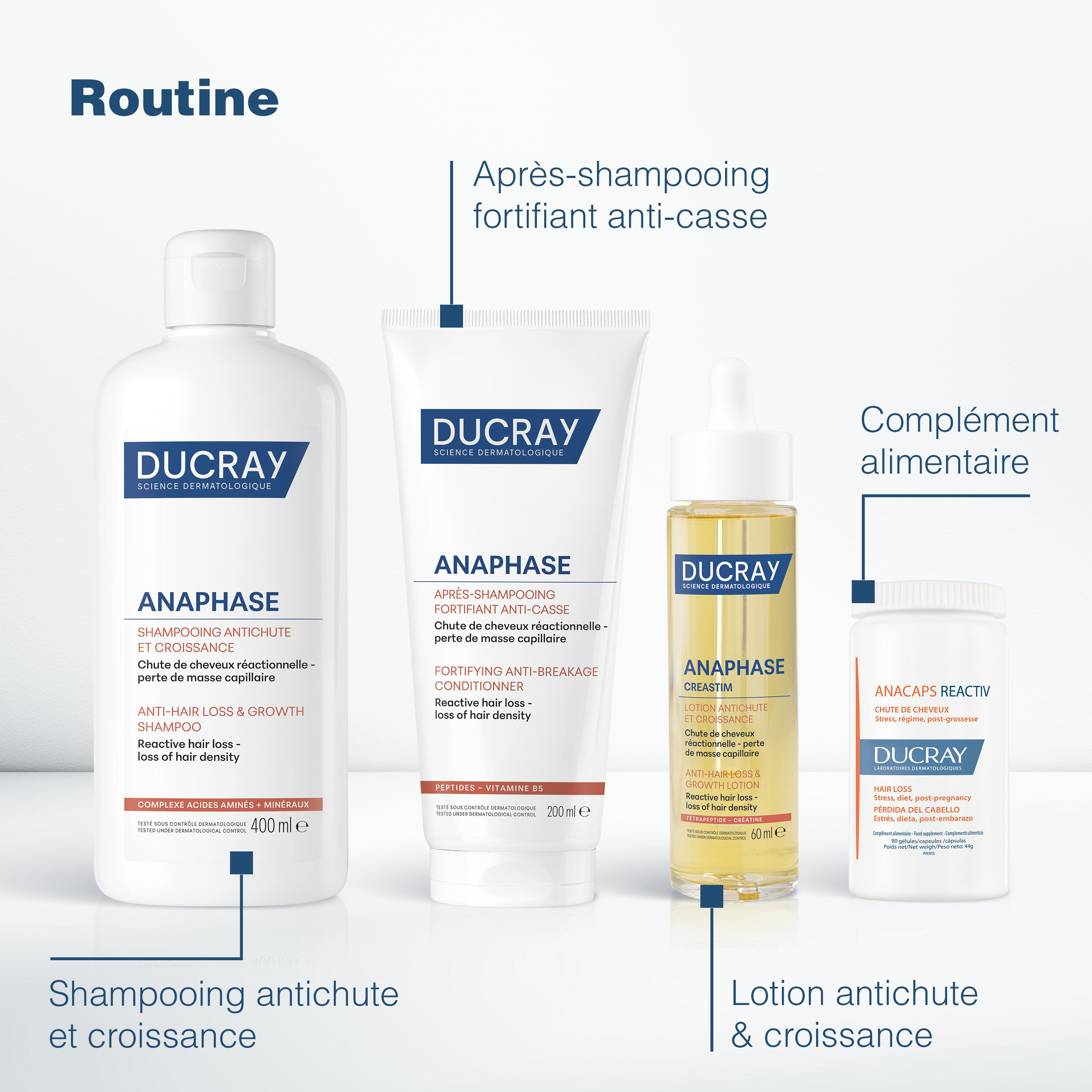 Soin après-shampooing fortifiant Antichute 200ml au meilleur prix |  E.Leclerc