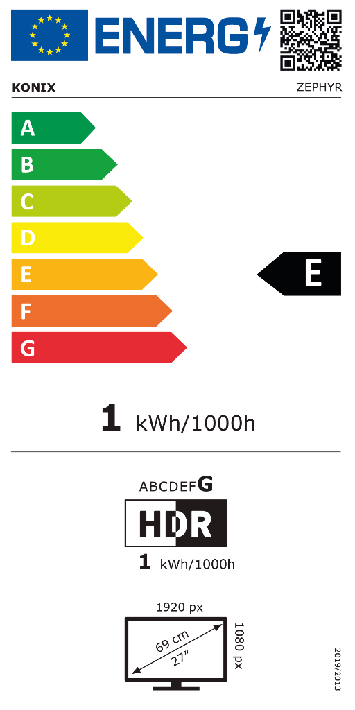 class energitique