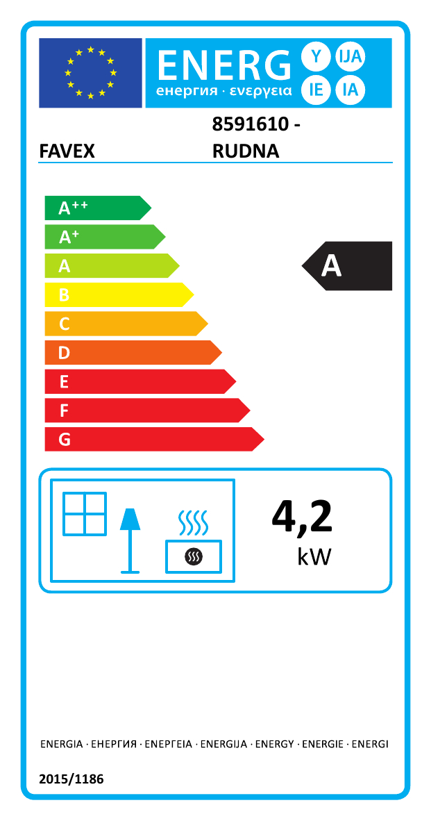 class energitique