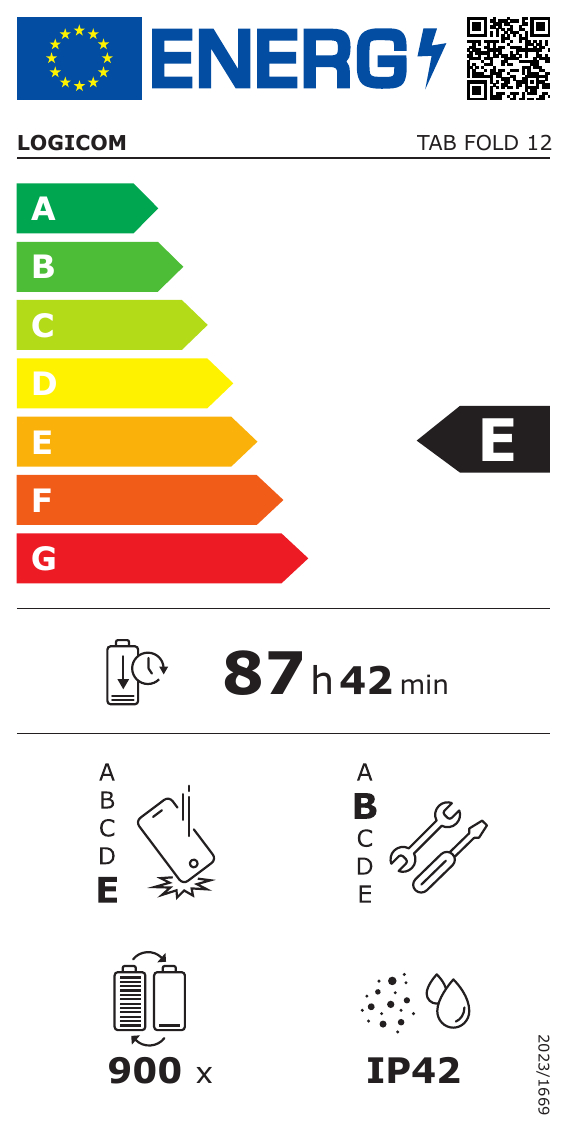 class energitique